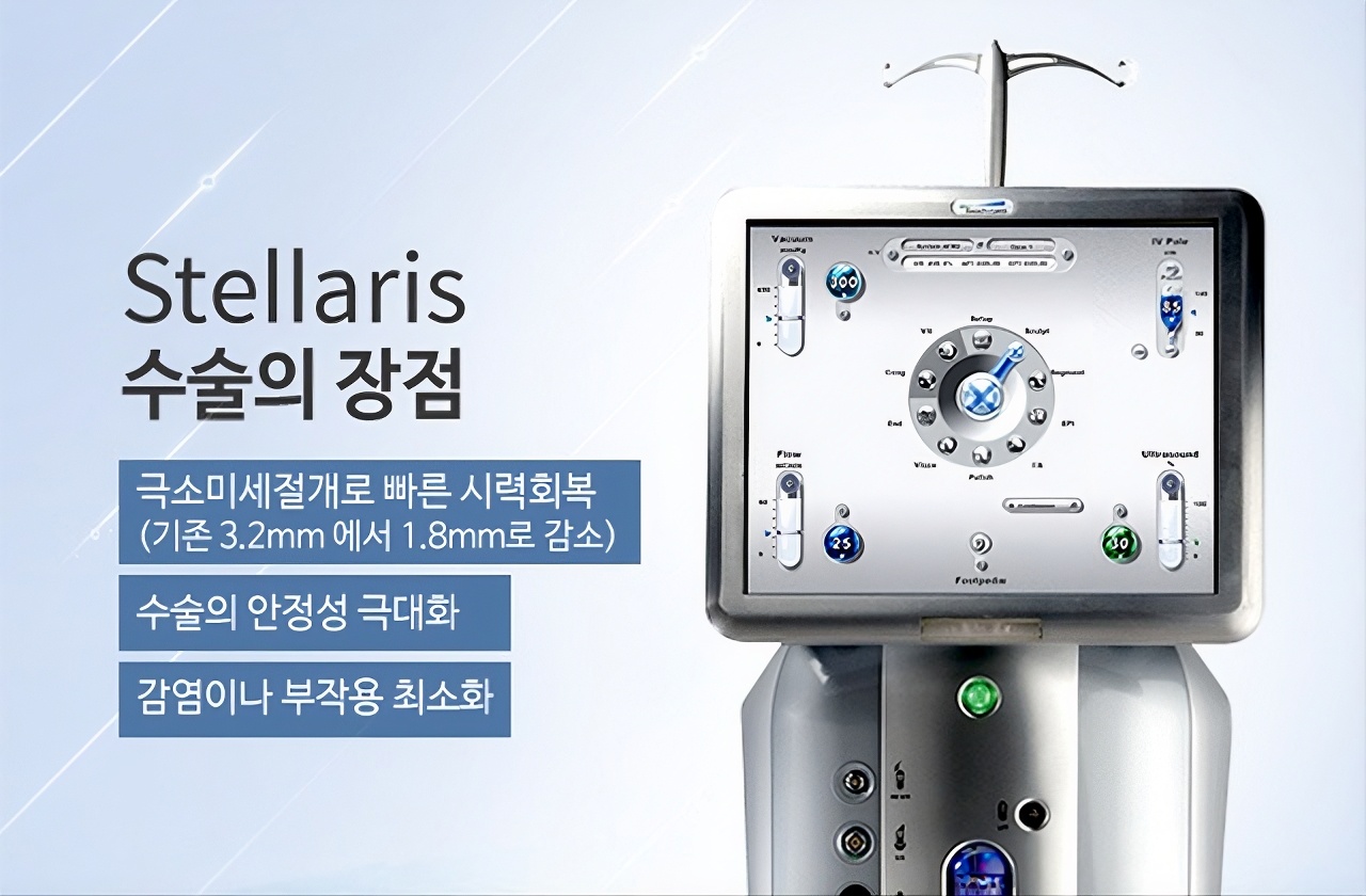 Stellaris